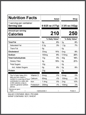 Curry Chicken Wrap Nutrition Facts