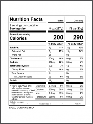 Healthy Country Salad Nutrition facts