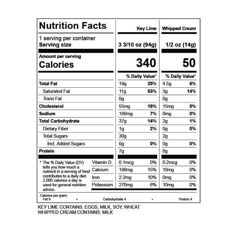 Key Lime Bites nutrition facts