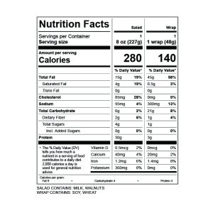 Low-Fat Chicken Salad Spinach Wrap Nutrition Facts