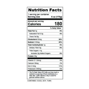 Tuna Salad nutrition facts