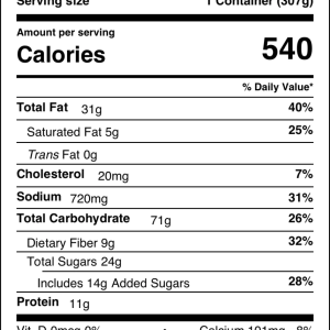 chicken caesar salad nutrition facts