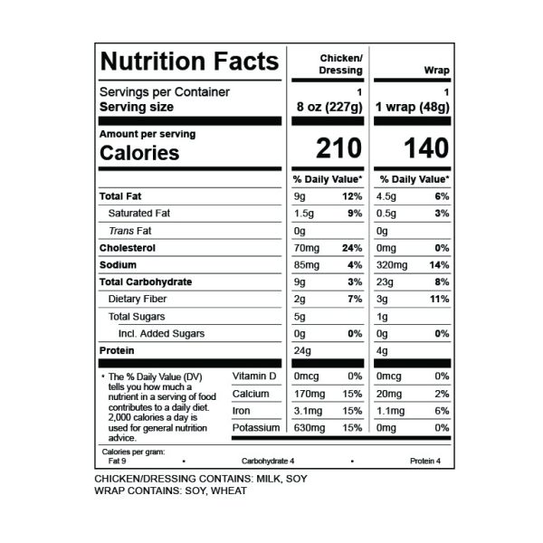 Mid-Eastern Lemon Chicken Spinach Wrap Nutrition Facts