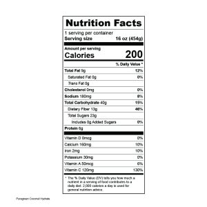 Pure Green Coconut Hydrate Nutrition Facts