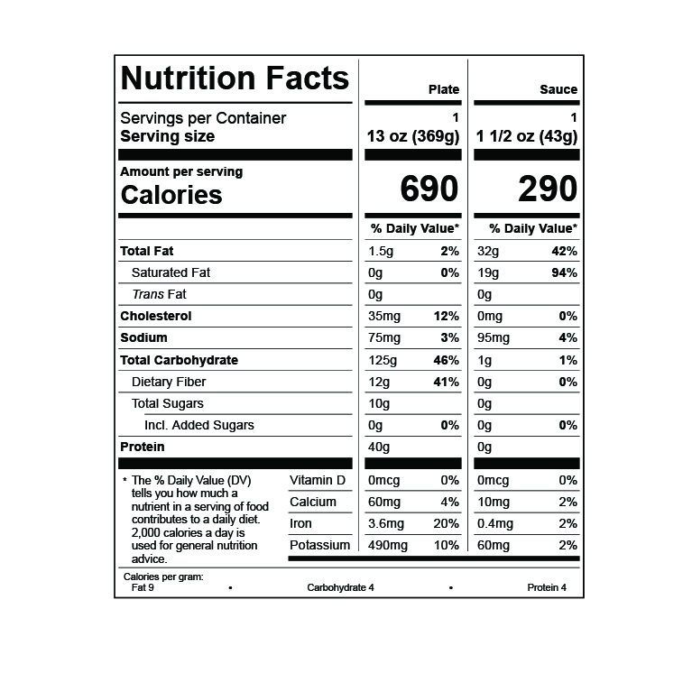 Chicken Rice and Beans nutrition facts