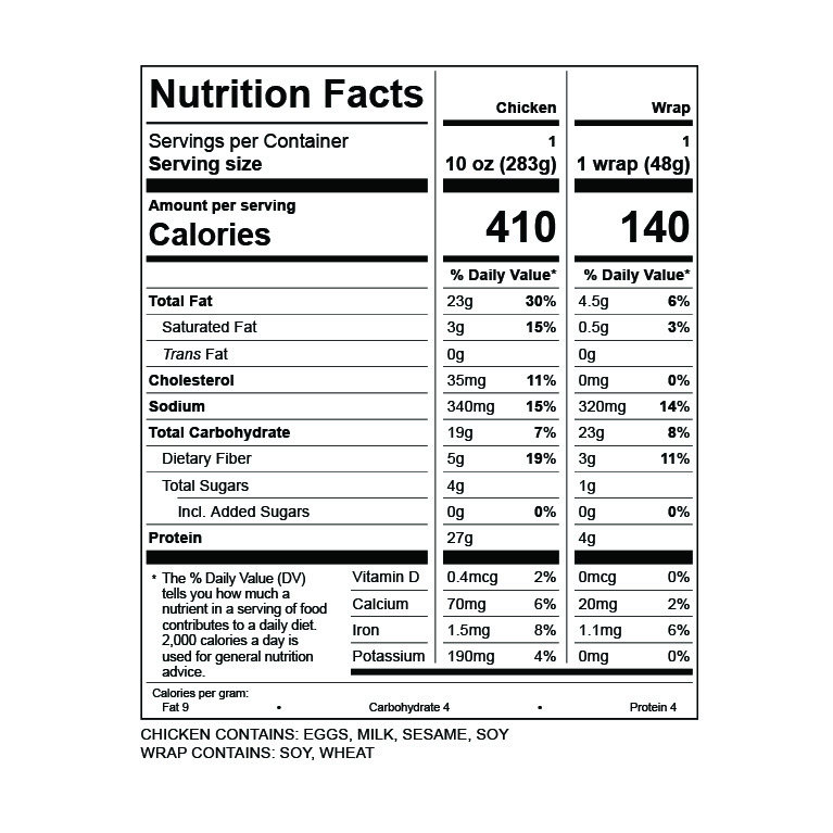 Mexican Chipotle Chicken Whole Wheat Wrap nutrition facts
