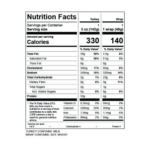 Smoked Turkey Whole Wheat Wrap nutrition facts