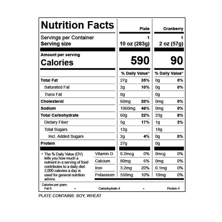 Thanksgiving Dinner nutrition facts