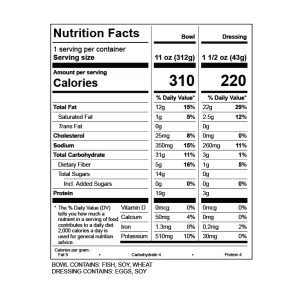 Moroccan Chicken and Cous Cous Bowl Nutrition Facts