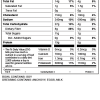 blackened chicken bowl nutrition facts