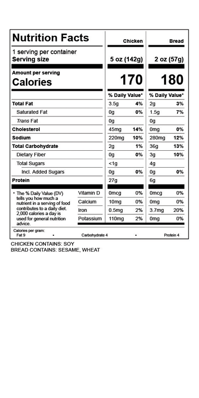 grilled chicken multigrain nutrition facts